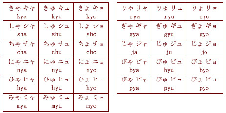 浅析日语发音规则，练就纯正的日语发音